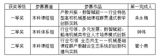 教创赛.png